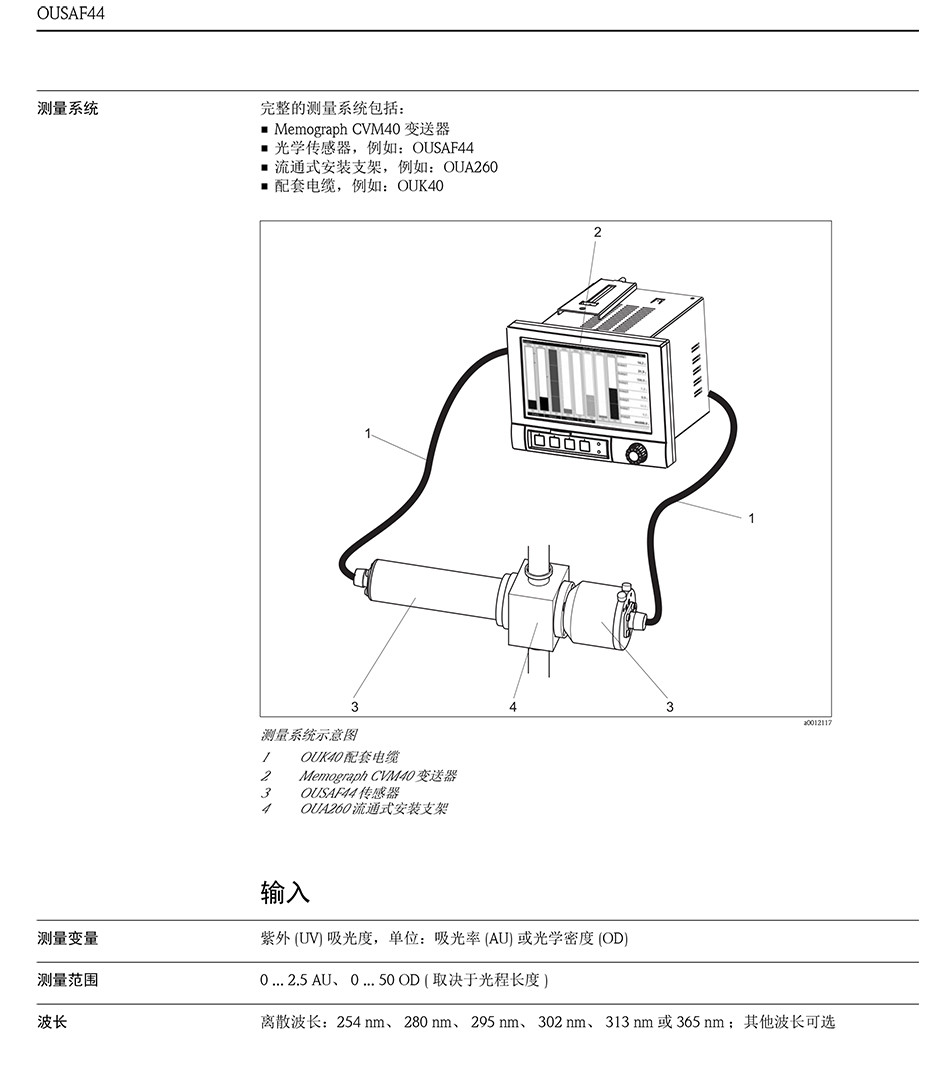 WA紫外濃度計(jì)
