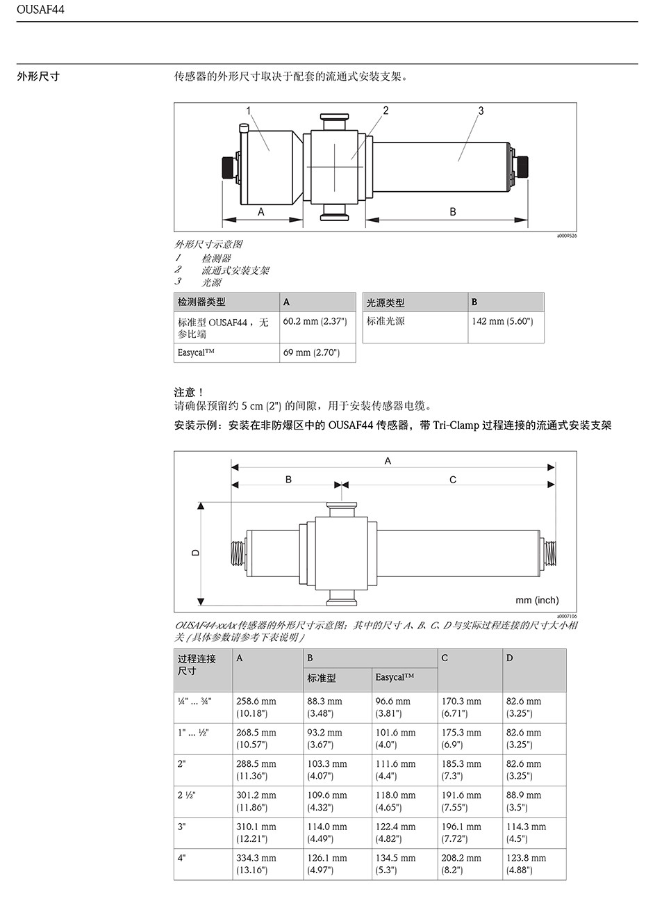 WA紫外濃度計(jì)